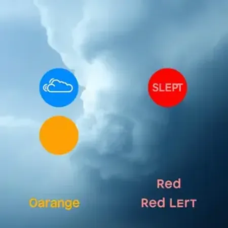 Alerta Laranja, Amarelo e Vermelho Hoje Significado: Tempestade