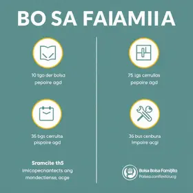 Não erre mais e saiba quem pode receber o Bolsa Família nos últimos 5 meses de 2026